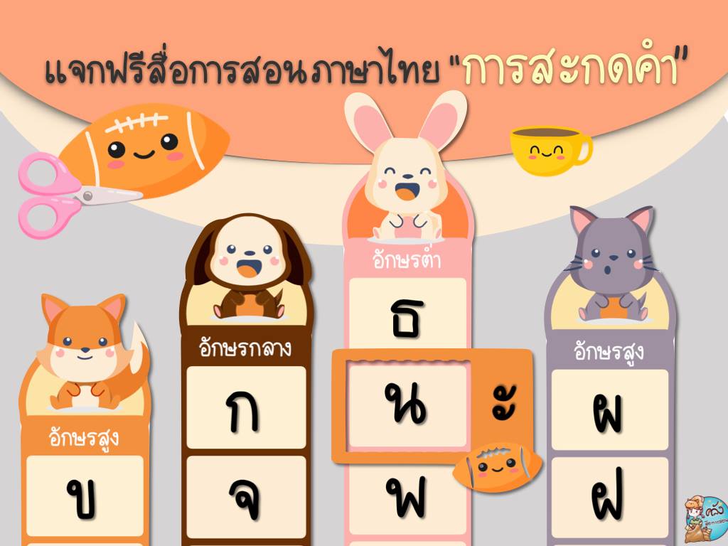 แจกฟรี สื่อการสอน วิชาภาษาไทย การสะกดคำในไตรยางค์ ออกแบบโดย คลังสื่อการสอน