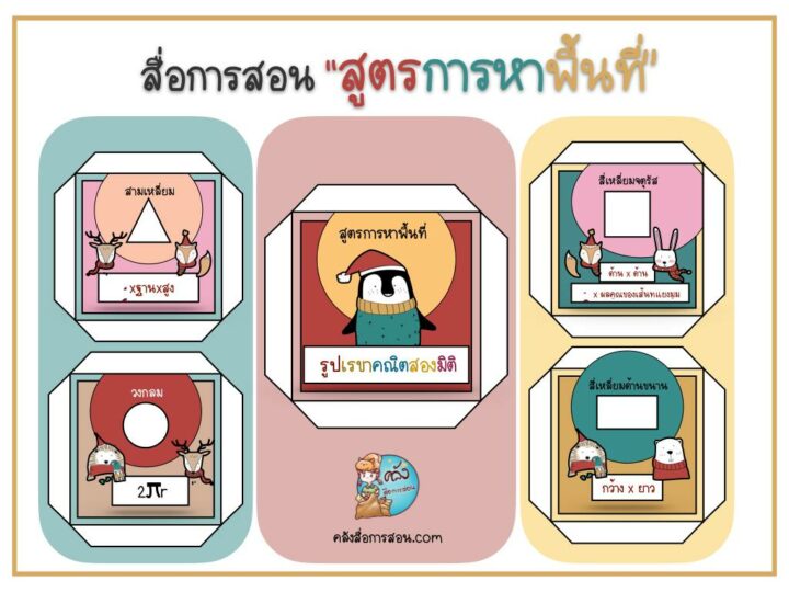 แจกฟรี สื่อการสอน วิชาคณิตศาสตร์ ลูกบาศก์ สูตรพื้นที่เรขาคณิตสองมิติ โดย คลังสื่อการสอน