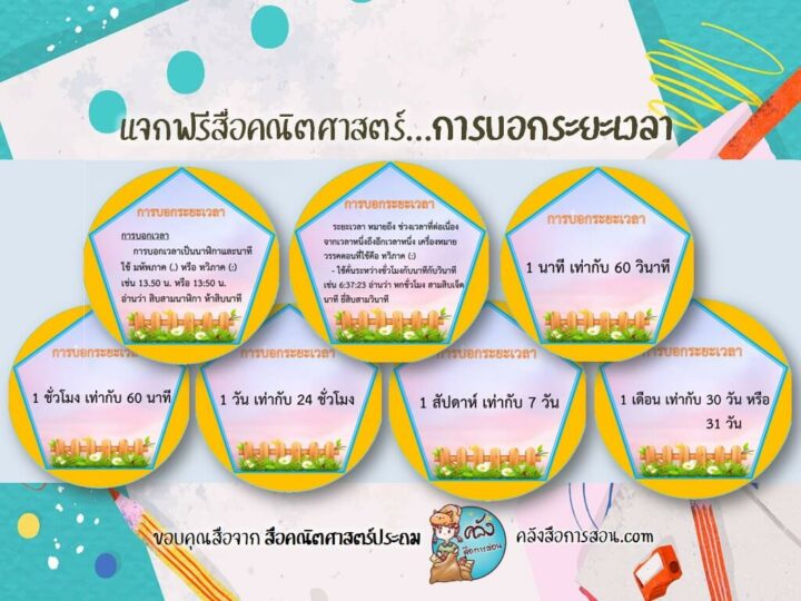 แจกฟรี สื่อการสอน วิชาคณิตศาสตร์ ลูกบอล การบอกระยะเวลา โดย สื่อคณิตศาสตร์ประถม