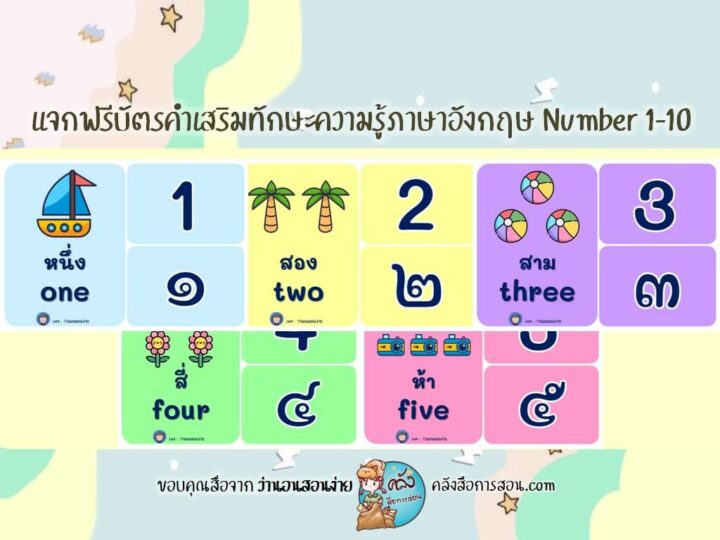 แจกฟรี สื่อการสอน บัตรคำเสริมทักษะความรู้ภาษาอังกฤษ Number 1-10 โดย ว่านอนสอนง่าย