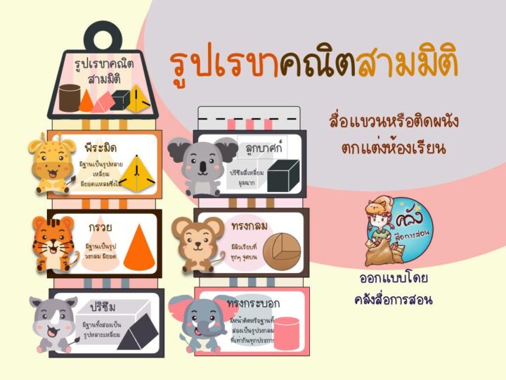 แจกฟรี สื่อแขวน/ติดผนัง เรื่องเรขาคณิตสามมิติ สำหรับตกแต่งห้องเรียนน่ารักๆ ออกแบบโดย คลังสื่อการสอน