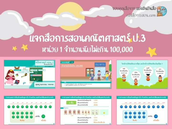 แจกฟรี สื่อการสอน PowerPoint คณิตศาสตร์ ป.3 จำนวนนับไม่เกิน 100,000 และ 0 โดย แบ่งสันปันสื่อ