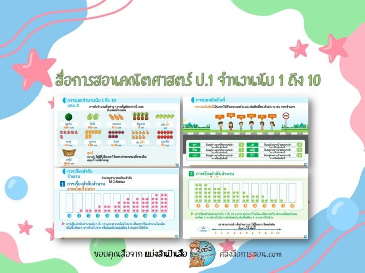 แจกฟรี สื่อการสอน PowerPoint คณิตศาสตร์ ป.1 จำนวนนับ 1 ถึง 10 โดย แบ่งสันปันสื่อ
