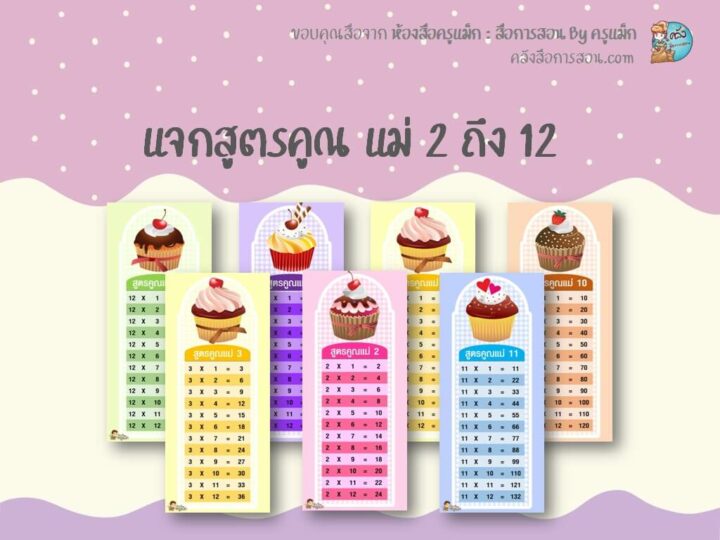 แจกฟรี สื่อการสอน วิชาคณิตศาสตร์ สูตรคูณคัพเค้ก โดย ห้องสื่อครูแม็ก : สื่อการสอน By ครูแม็ก