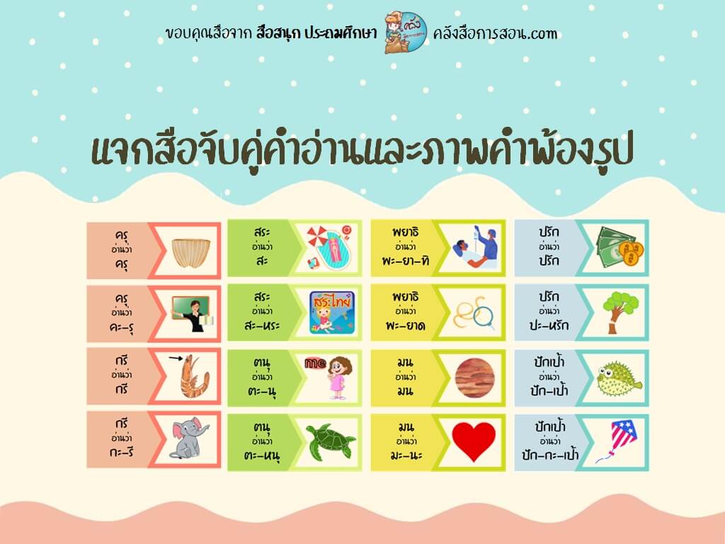 แจกฟรี สื่อการสอน วิชาภาษาไทย สื่อจับคู่คำอ่านและภาพคำพ้องรูป โดย สื่อสนุก ประถมศึกษา