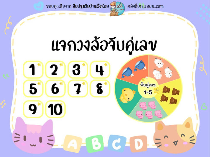 แจกฟรี สื่อการสอน วงล้อจับคู่เลข ใช้จัดกิจกรรมในห้องเรียน โดย สื่อปฐมวัยบ้านผึ้งน้อย