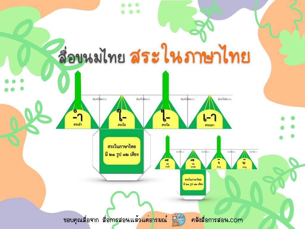 แจกฟรี สื่อการสอน ขนมห่อ เรื่องสระในภาษาไทย โดย สื่อการสอนแล้วแต่อารมณ์